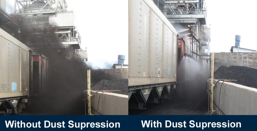 commercial dust control and mitigation systems