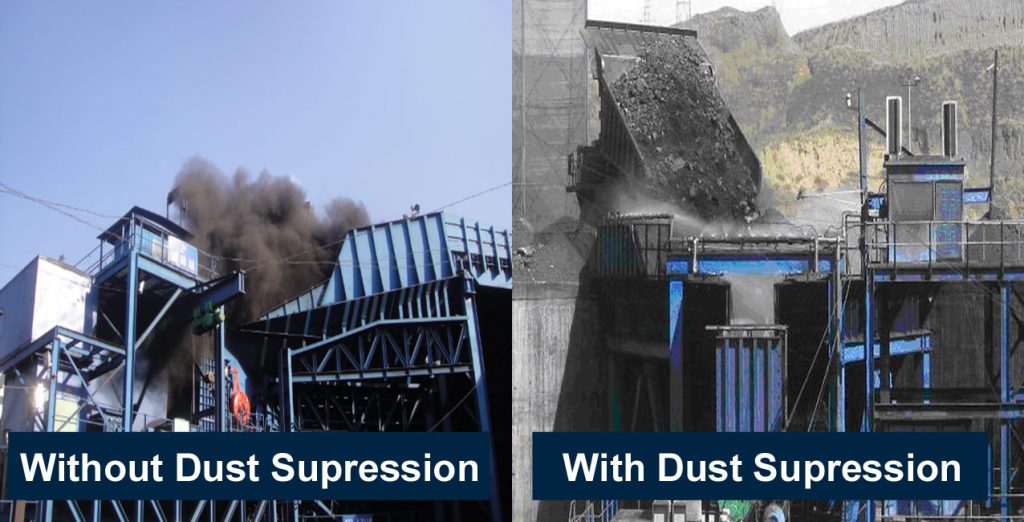 Fugitive Dust Levels Before and After Dust Suppression