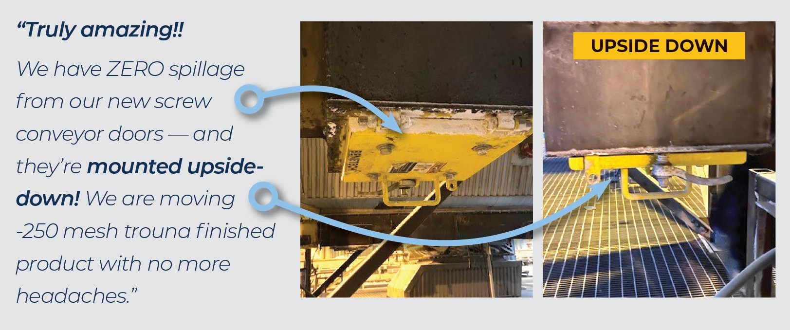Screw Conveyor Inspection Door